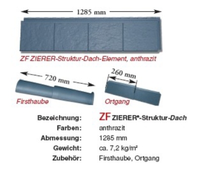 Dachzubehör